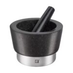 Suggest Product Thumbnail