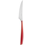 Suggest Product Thumbnail