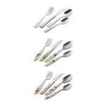 Suggest Product Thumbnail